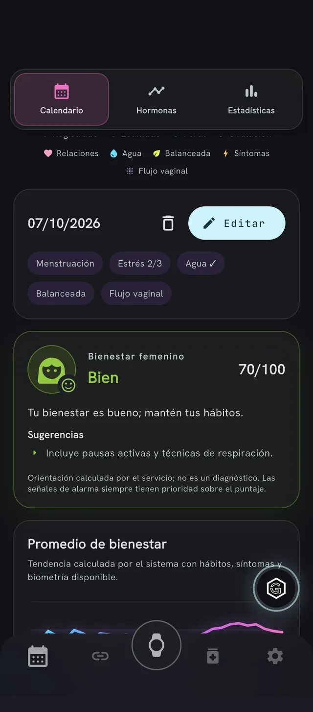 Registro y bienestar