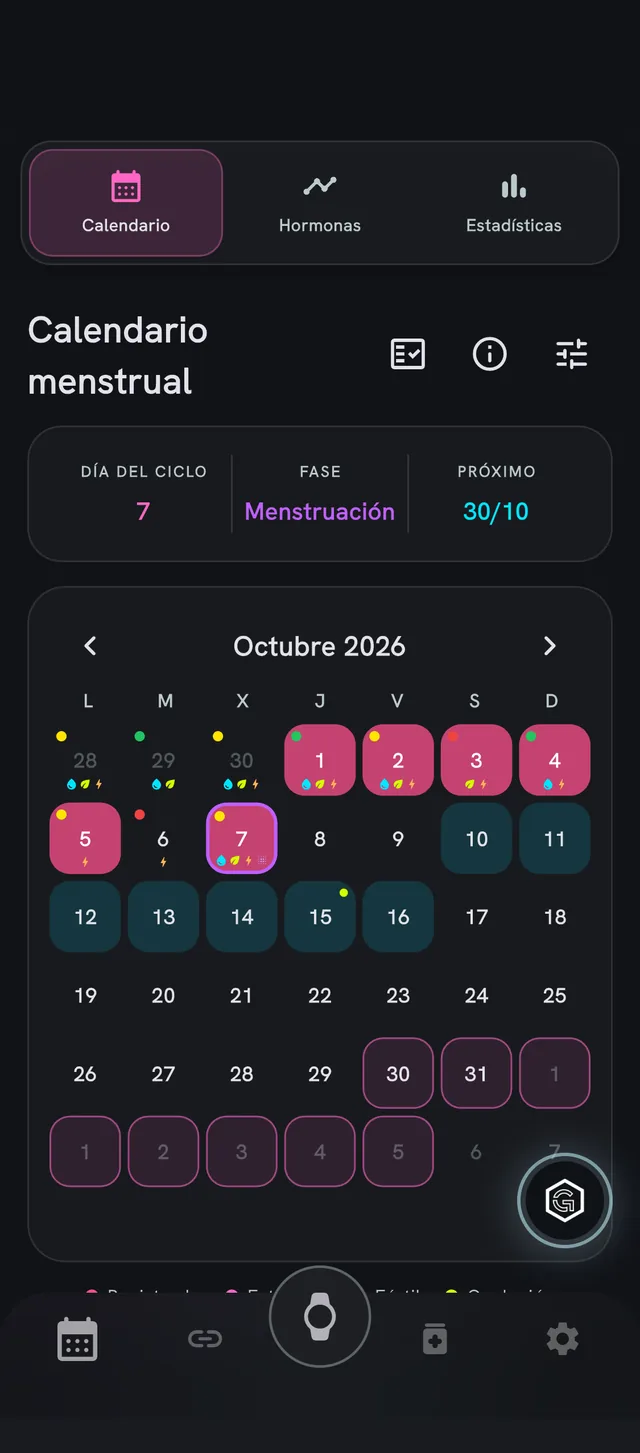 Calendario menstrual