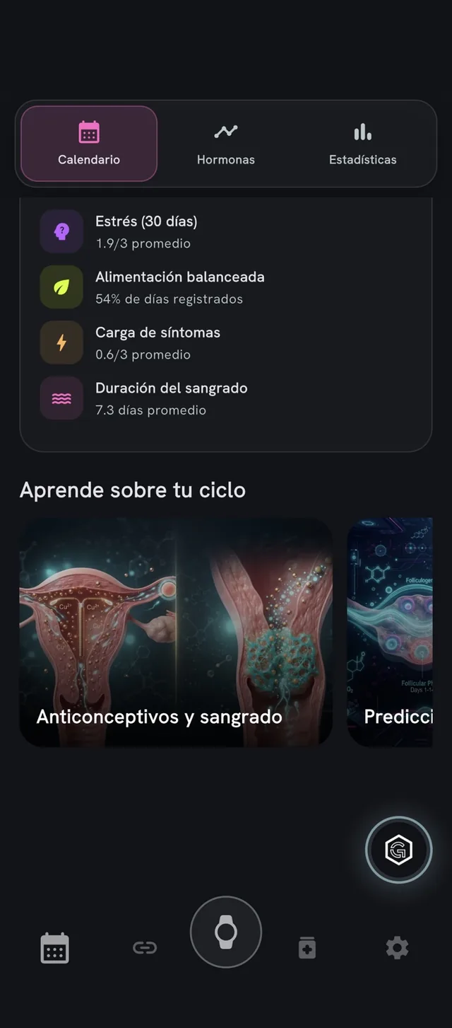 Aprende sobre tu ciclo